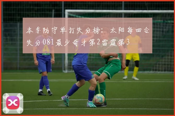 本季防守单打失分榜：太阳每回合失分081最少奇才第2雷霆第3
